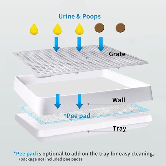 Guinea Pig Rabbit Litter Pan for Cage Bed Large Pet Toilet Pee Trainer New - Picture 2 of 11